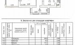 Фотография объекта